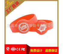 射频卡产品库 技术详解与选型指南